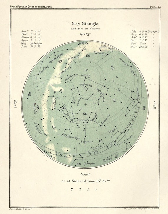 Star Chart Guide