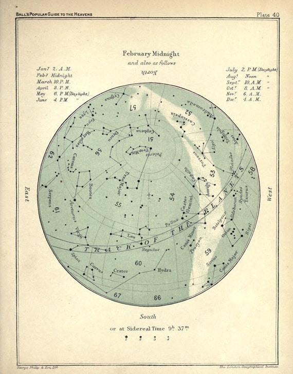 Star Chart Guide