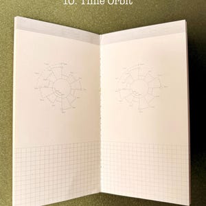 May include: An open notebook with off-white pages featuring the text 10. Time Orbit at the top. Each page displays a circular time tracking diagram with hour markings and a grid pattern at the bottom. The pages are bound with visible white stitching.