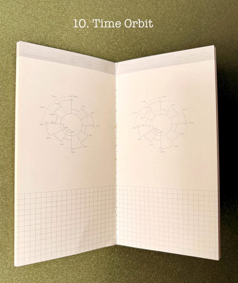 May include: An open notebook with off-white pages featuring the text 10. Time Orbit at the top. Each page displays a circular time tracking diagram with hour markings and a grid pattern at the bottom. The pages are bound with visible white stitching.