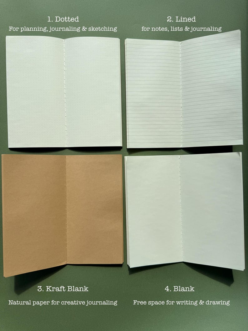 May include: Four open notebooks arranged in a grid. Top left: dotted paper labeled 1. Dotted. Top right: lined paper labeled 2. Lined. Bottom left: brown kraft paper labeled 3. Kraft Blank. Bottom right: plain white paper labeled 4. Blank.