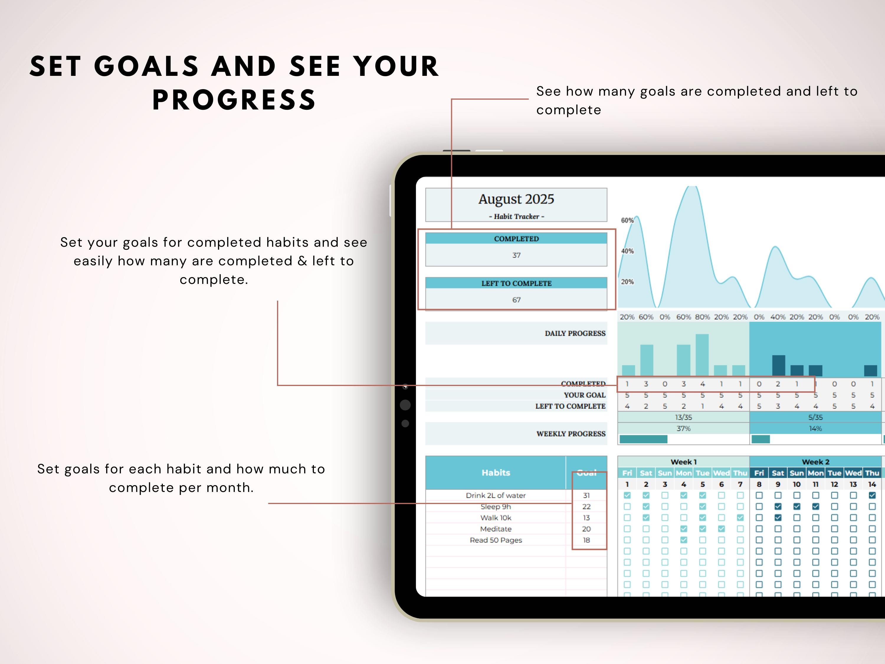 Google Sheets Habit Tracker Spreadsheet, 2025 Daily Routine Planner ...