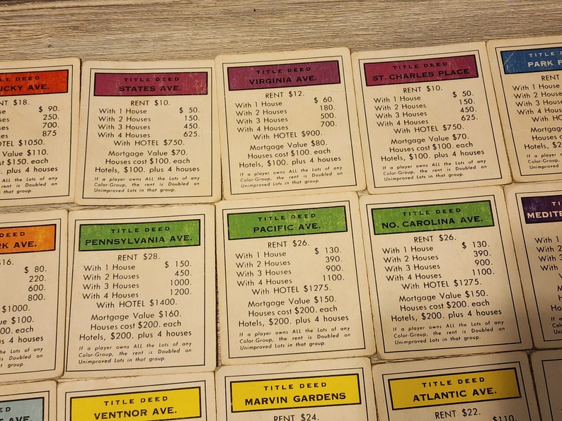 Monopoly Game Pieces Property Deeds Full Set of 28 Item Etsy
