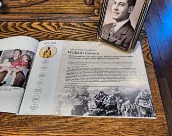 Custom Family Tree Book – Personalized Ancestry Gift with Photos & Stories – Heirloom Memory Book Made from Your Family Tree
