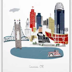 Cincinnati, OH  City Print