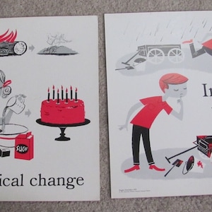 Vintage geïllustreerde grote flashkaart poster wetenschap school klas//eenvoudig scheikunde vuur//uw keuze: primaire conceptgrafiek