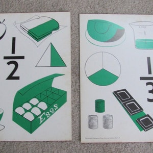 Vintage geïllustreerde grote flashkaart poster wetenschap school klas//toevoeging rekensom breuken//uw keuze: grafiek primair concept