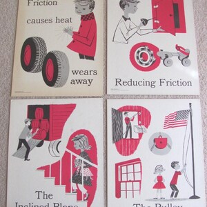 Poster Vintage Illustrated Large Flash Card Science Poster Machines -- 11" x 14" Your Choice - Primary Concept Chart Classroom Educational