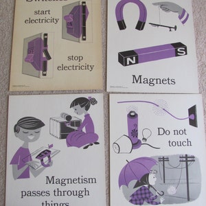 Póster de ciencia con tarjetas didácticas ilustradas de estilo vintage de gran tamaño (11" x 14"). Su elección: cuadro de conceptos primarios sobre electricidad para el aula educativa