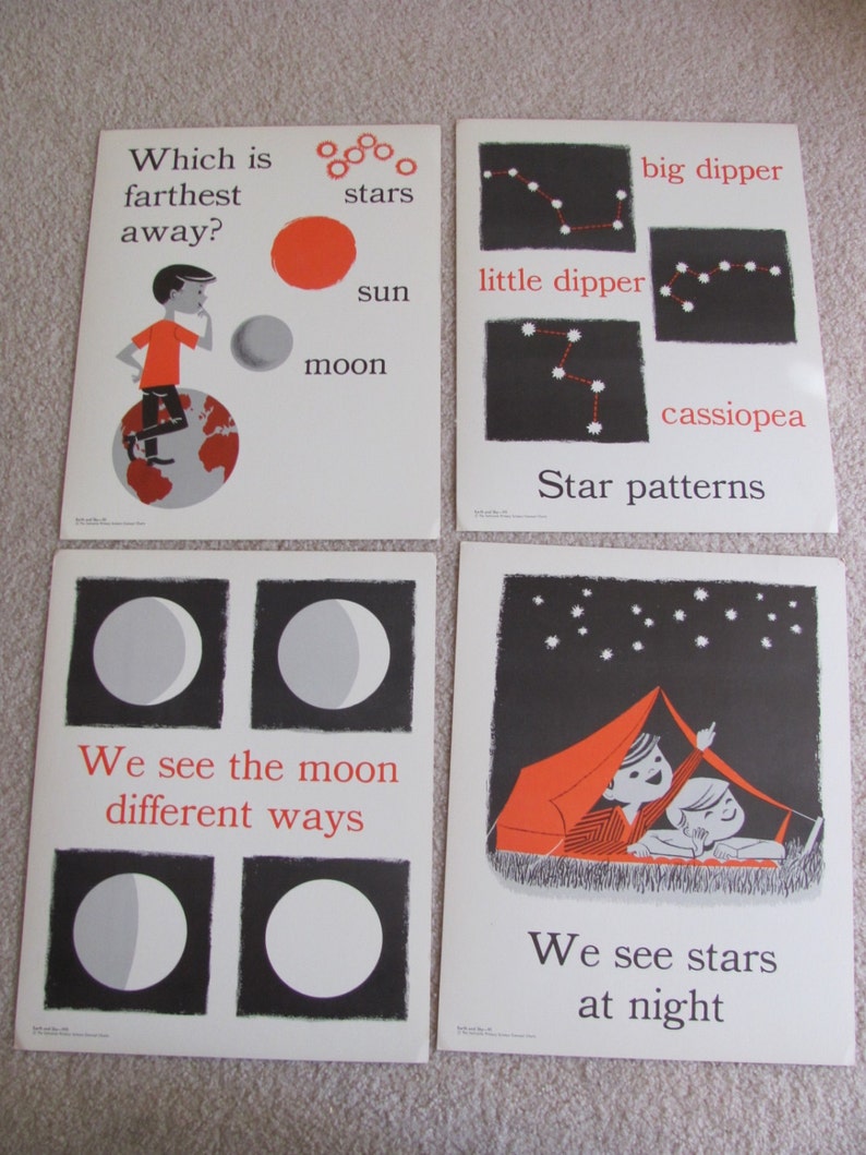 Vintage Illustrated Large Flash Card Science Chart Poster 11 x 14 Your Choice Stars Moon Primary Concept Chart image 1