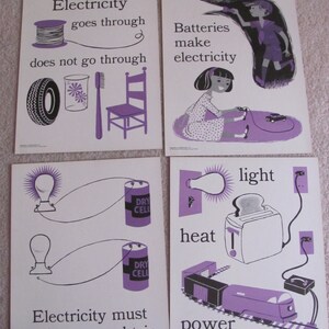 Póster de ciencia con tarjetas didácticas ilustradas de estilo vintage de gran tamaño: 11" x 14", a su elección: cuadro de conceptos primarios sobre electricidad para el aula educativa