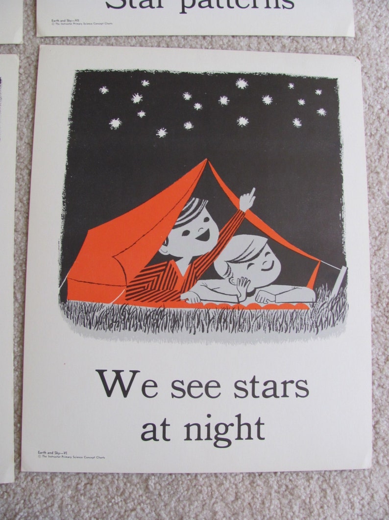 Vintage Illustrated Large Flash Card Science Chart Poster 11 x 14 Your Choice Stars Moon Primary Concept Chart image 2