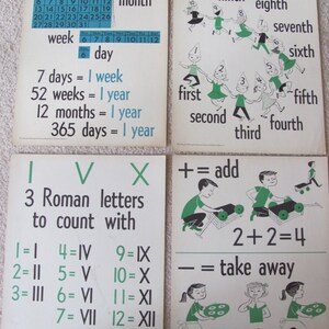 Poster vintage grote flashkaart wetenschapsposter -- ca. jaren 1950 11 x 14 jouw keuze - primaire conceptgrafiek educatief klaslokaal