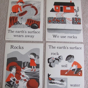 Vintage geïllustreerde grote Flash Card wetenschapsposter -- 11" x 14" naar keuze, rotsen aarde - Primair concept grafiek aarde rotsen zon educatief