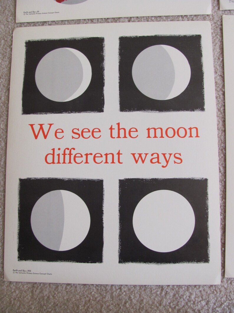 Vintage Illustrated Large Flash Card Science Chart Poster 11 x 14 Your Choice Stars Moon Primary Concept Chart image 3