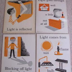 Vintage geïllustreerde grote flashkaart wetenschapsposter -- 11 x 14" naar keuze - licht - primaire conceptgrafiek educatief klaslokaal