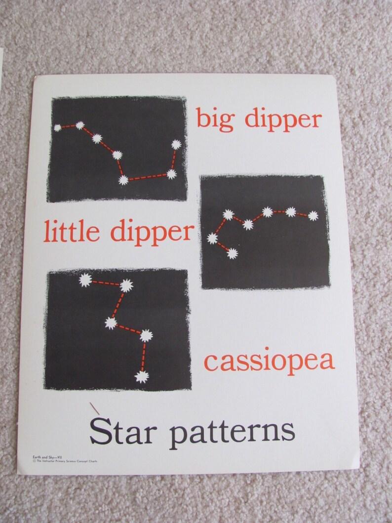 Vintage Illustrated Large Flash Card Science Chart Poster 11 x 14 Your Choice Stars Moon Primary Concept Chart image 4