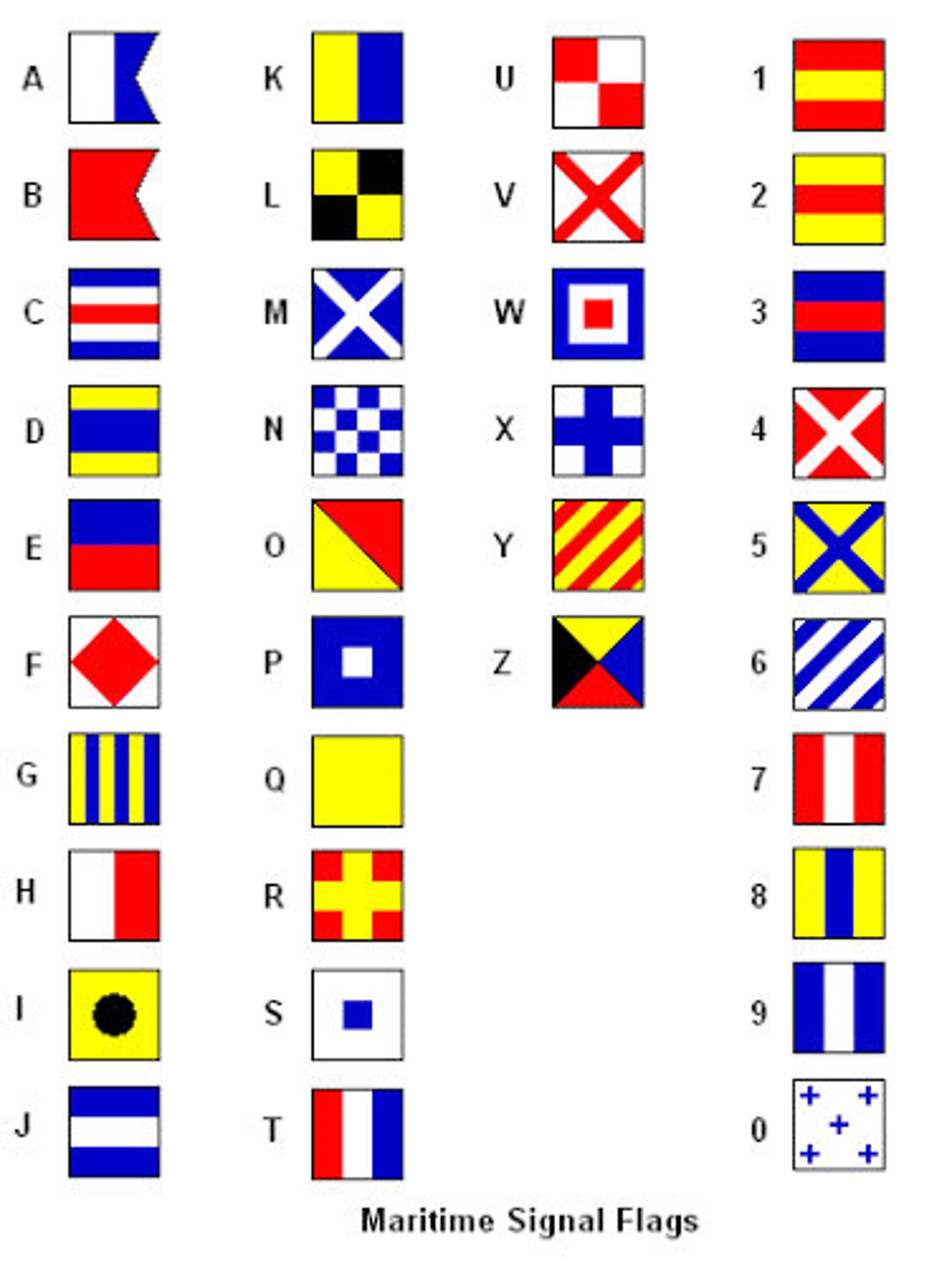 Nautical Signal Flags Jewelry Charms 20mm Signal Flags Jewelry Etsy