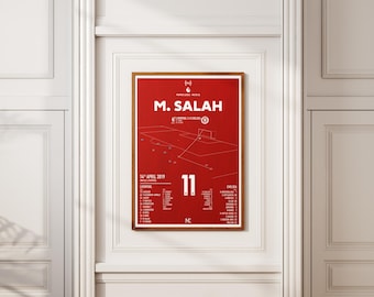 Salah vs Chelsea Goal Poster