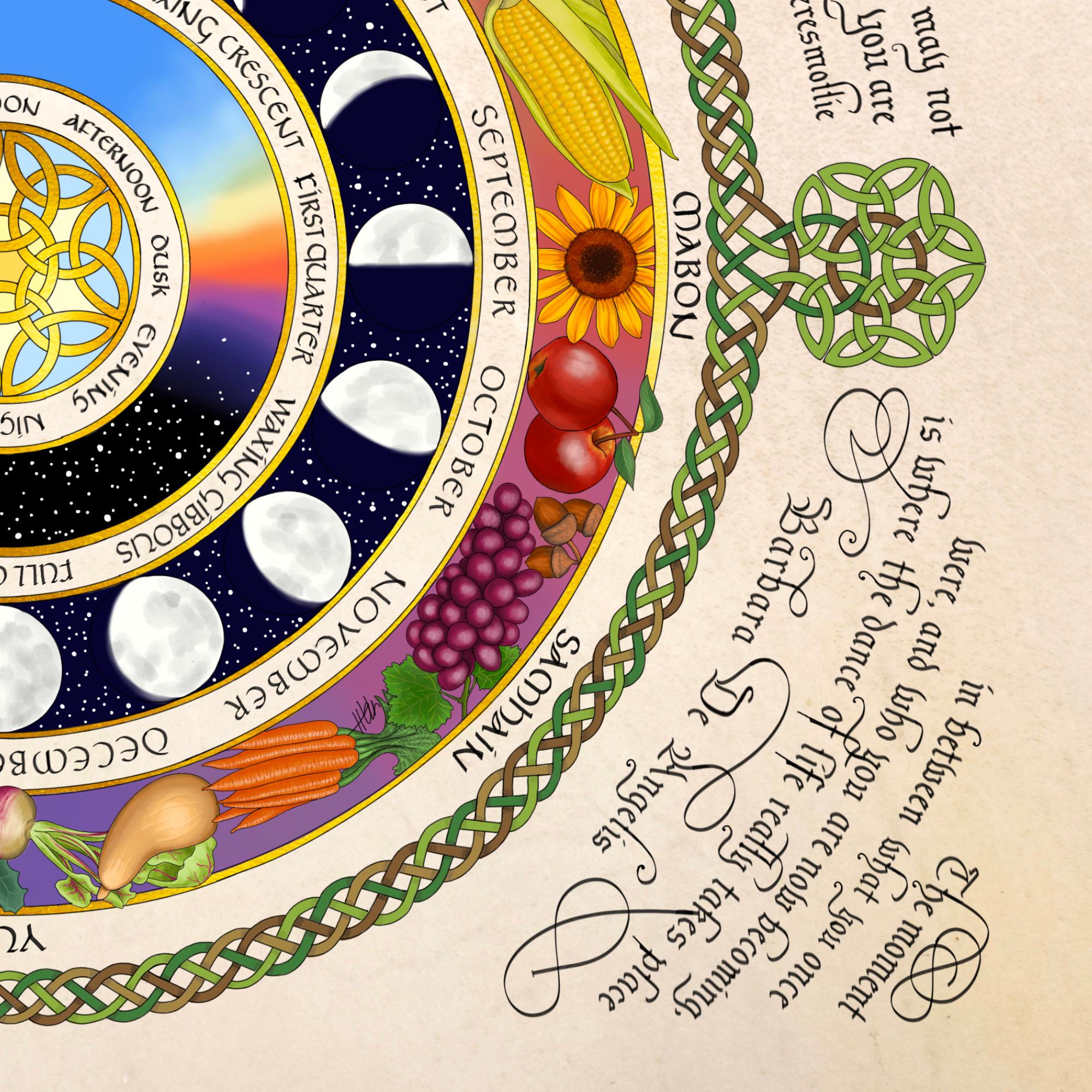 Seasonal Wheels of the Year Calligraphy Artwork - Etsy