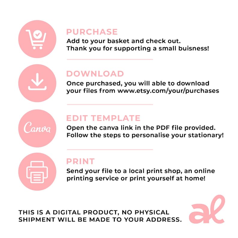 May include: A digital product guide with pink circular icons and text. Instructions include purchasing, downloading, editing a template with Canva, and printing. The text also states that no physical shipment will be made.