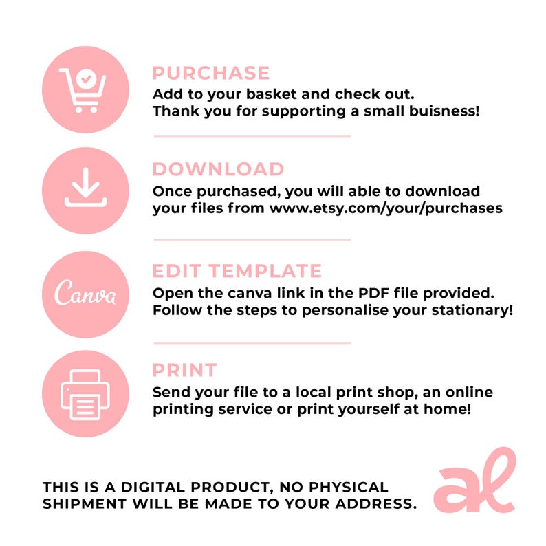 May include: A digital product guide with pink circular icons and text. Instructions include purchasing, downloading, editing a template with Canva, and printing. The text emphasizes that no physical shipment will be made.