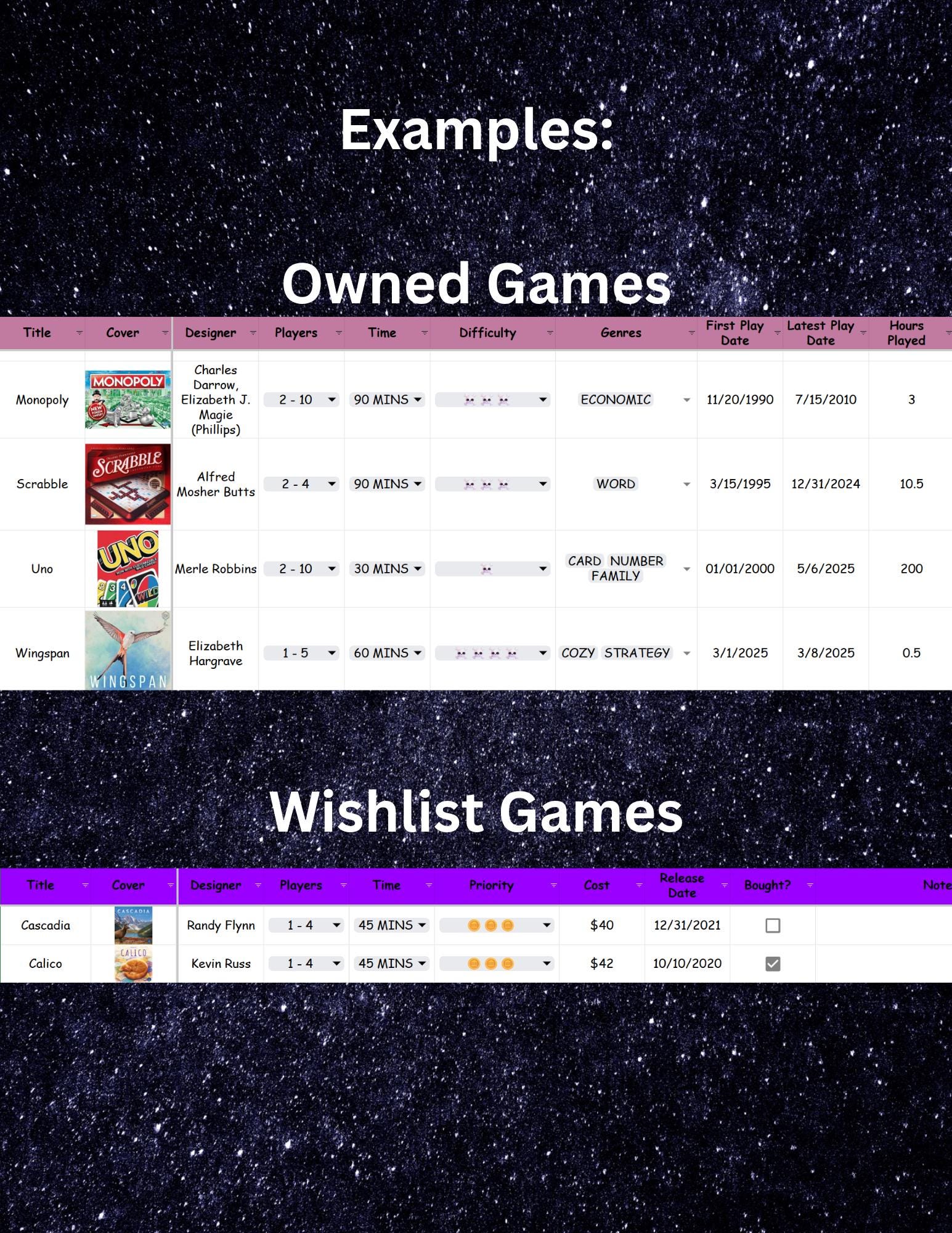 The ULTIMATE Board Game Collection Google Spreadsheet - Etsy