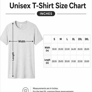 May include: A light gray Bella+Canvas 3001 unisex t-shirt with a size chart. The chart shows measurements in inches for width and length, ranging from 18 to 28 inches wide and 28 to 33 inches long. Text at the bottom advises comparing measurements.