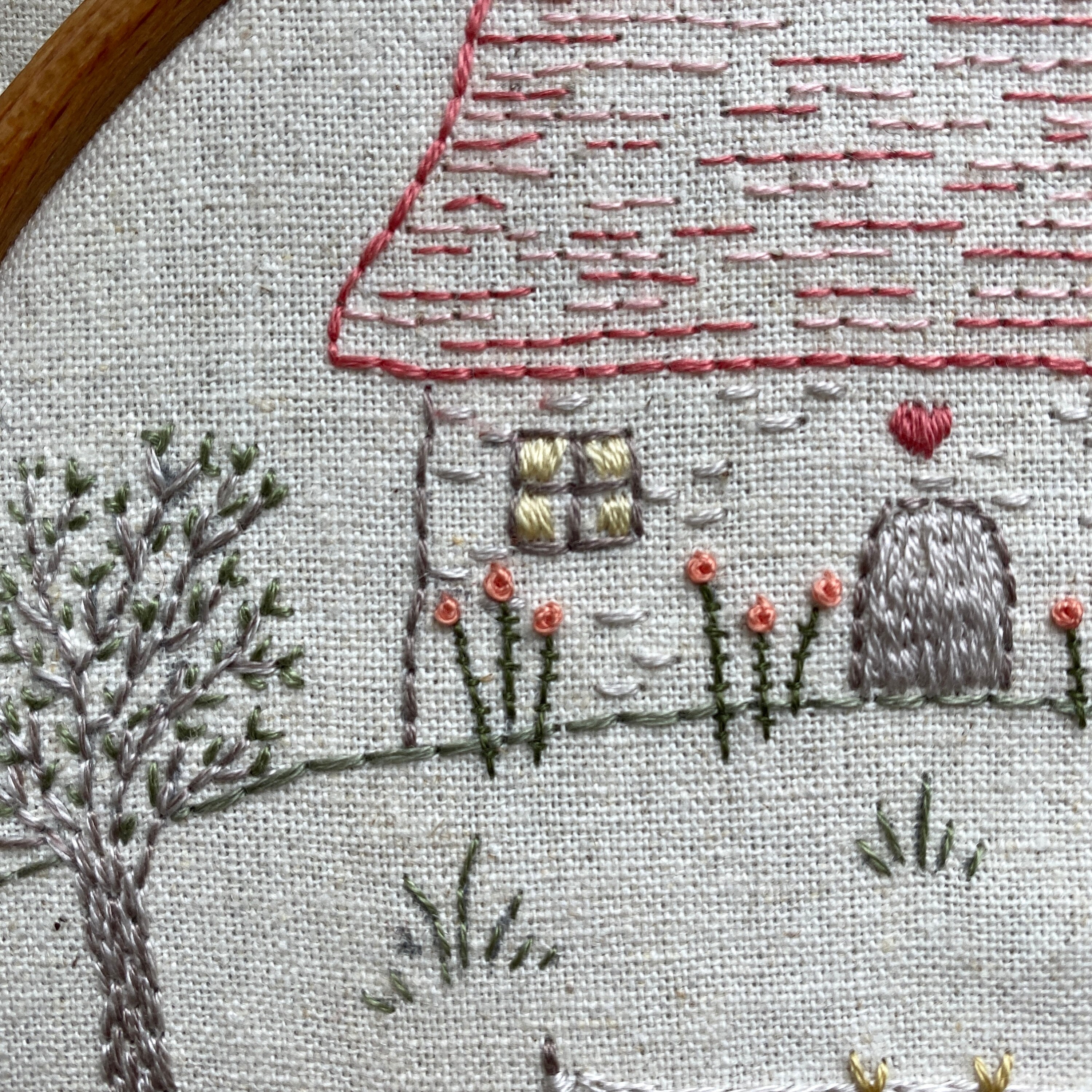Little House Pattern Little House Hand Embroidery PDF Pattern - Etsy