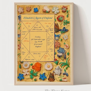 Stampa personalizzata del tema natale Arte personalizzata del tema natale Arte murale in stile medievale Manoscritto miniato Poster di astrologia Stampa zodiacale