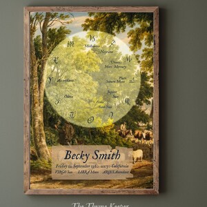 Custom Birth Chart Print Personalised Birth Chart Art Vintage Rustic Wall Art Natal Chart Art Astrology Poster Zodiac Print