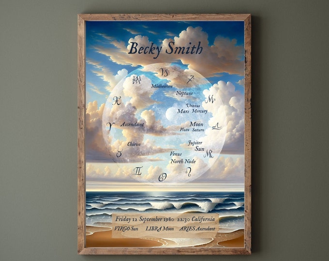 Custom Seascape Birth Chart Print, Personalised Birth Chart Art, Natal Chart Art, Birth Chart Poster, Birth Chart Wall Art