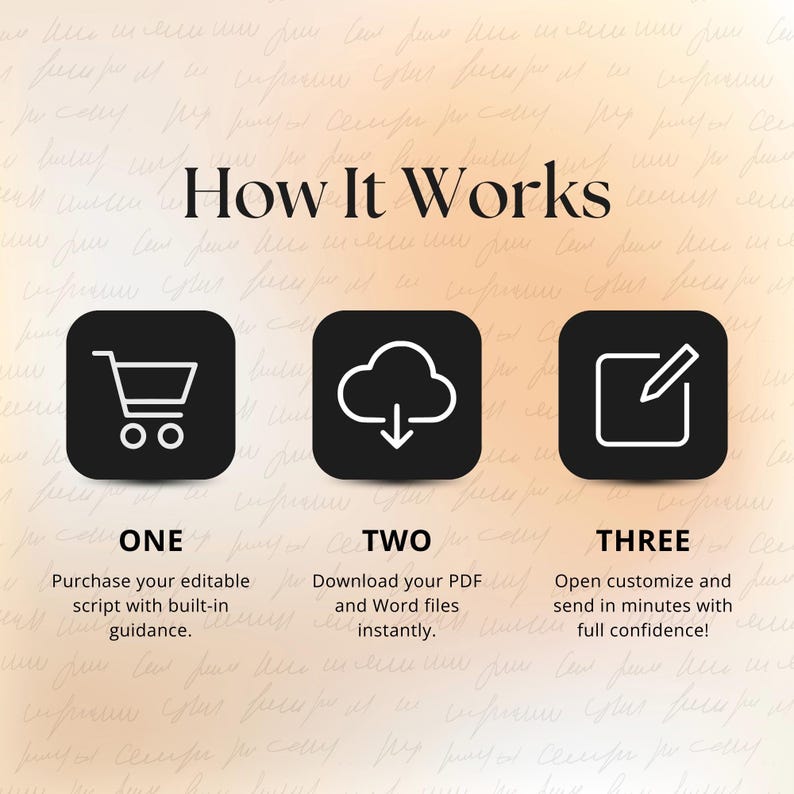 Editable Job Offer Letter Template for Employers – Business Hiring ...