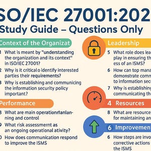 ISO 27001-2022 Studiehandledning – endast tentafrågor