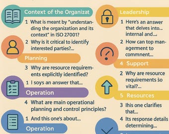 May include: Study guide for ISO/IEC 27001:2022. The guide has a light yellow background with blue and orange text. The guide is divided into sections with questions and answers about the standard.