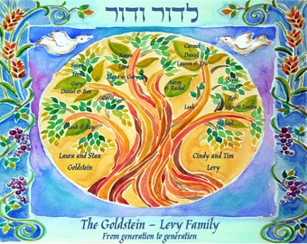 Árbol genealógico - Árbol genealógico personalizado personalizado - Arte mural judaica judío - Nombres hebreos en inglés - Arte mural judío - Regalo de boda judío