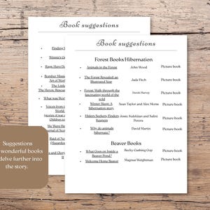 May include: Two white pages with "Book suggestions" printed at the top. One page lists book titles, the other lists "Forest Books/Hibernation" and "Beaver Books" with author and book type. A brown square with text is in the lower left.