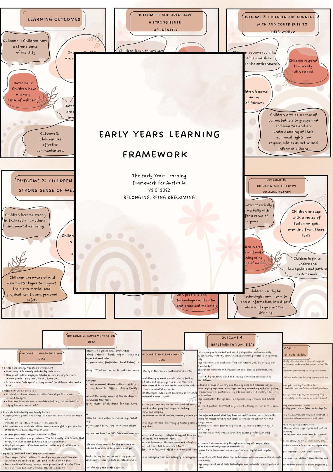 Eylf Programming Pdf EYLF Outcome Posters + Implementation Ideas | Early Childhood ...