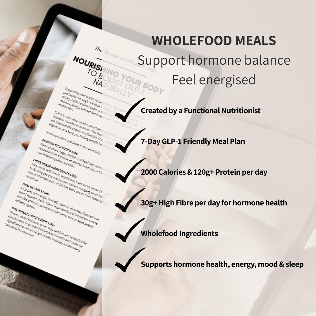 7-day GLP-1 Friendly Meal Plan: High Protein Recipes (PDF Download) - Etsy