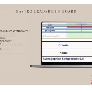 May include: A laptop screen displays a business analysis chart titled "GASTRO LEADERSHIP BOARD." The screen shows a table with data and the text "Averageprice Softdrinks 0.11" and "1.78." Additional text includes "Marktanalyse - Wo stehst du im Wettbewerb?" and "Jetzt kaufen."