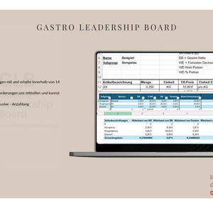 May include: A laptop displays a spreadsheet with financial data, including percentages and currency values. The screen shows the text "GASTRO LEADERSHIP BOARD" and a logo. The background is a light beige color.