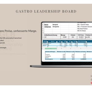 Price calculation for restaurants – Excel template for well-founded menu prices