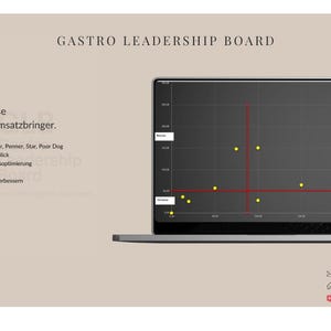 Könnte beinhalten: Ein Laptop-Bildschirm zeigt ein Datenanalyse-Diagramm mit gelben Punkten und roten Linien. Der Text "GASTRO LEADERSHIP BOARD" steht oben. Das Bild enthält auch den Text "Renner Penner Analyse" und "Jetzt kaufen."
