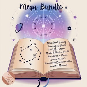 Lettura personalizzata del tema natale astrologico / Rapporto previsionale di 1 anno / Previsione del tema natale / Analisi del tema natale / Suggerimenti correttivi