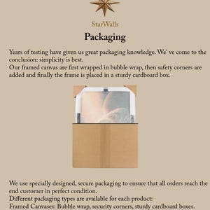 May include: A framed canvas print partially inserted into a brown cardboard box. The canvas is wrapped in clear bubble wrap with tan cardboard corner protectors attached to the frame. The text StarWalls Packaging is visible above the image.