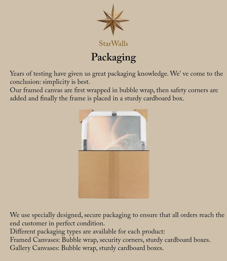 May include: A framed canvas print partially inserted into a brown cardboard box. The canvas is wrapped in clear bubble wrap with tan cardboard corner protectors attached to the frame. The text StarWalls Packaging is visible above the image.