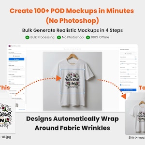 May include: Image showing the process of creating print-on-demand mockups. The process starts with a design and transforms it into a realistic mockup of a white t-shirt with the text "believe in yourself" surrounded by floral elements. The text "Create 100+ POD Mockups in Minutes" is also visible.