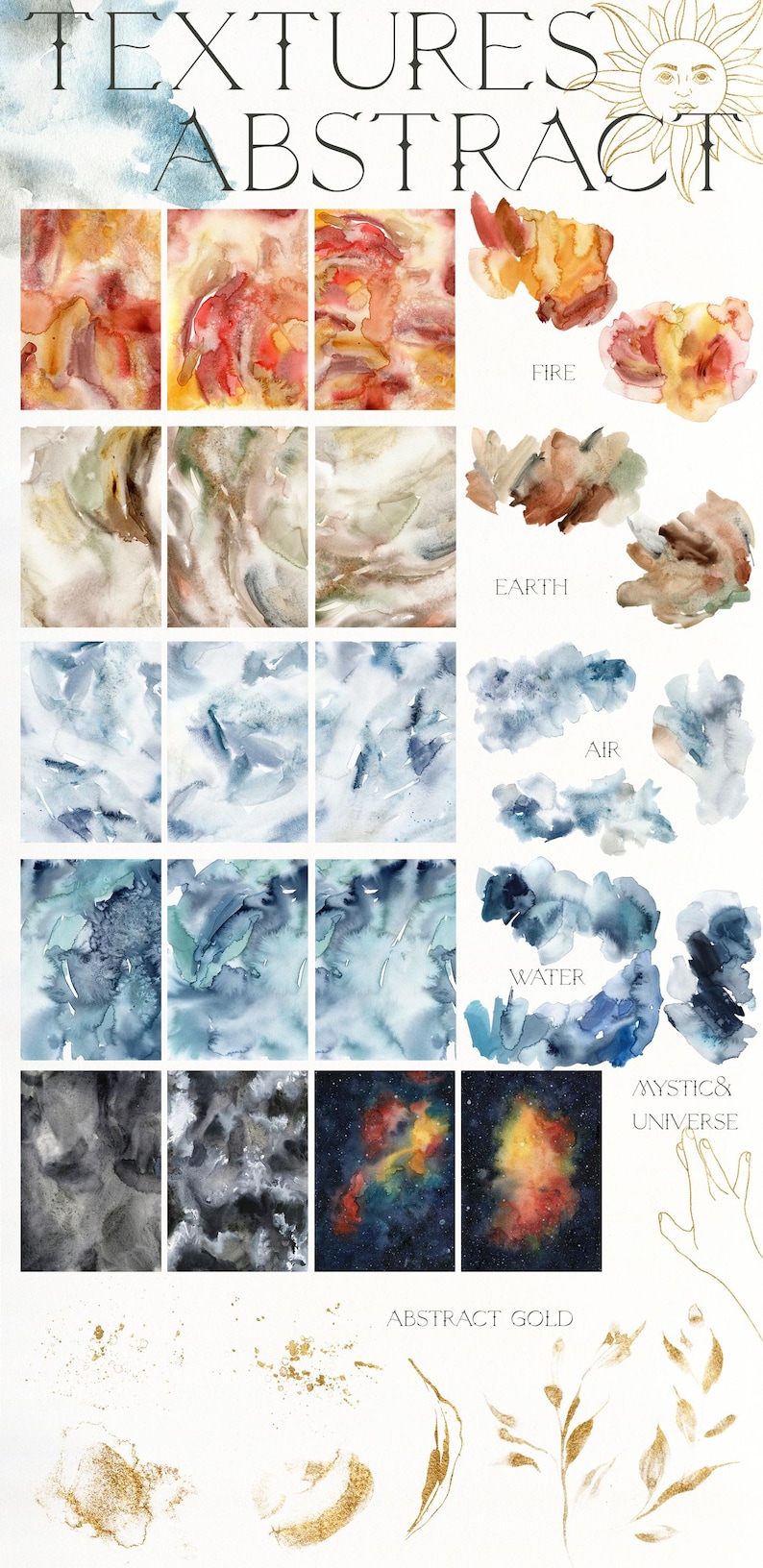 Astrology Clipart Bundle PNG – 500+ Zodiac Signs, Watercolor Planets ...