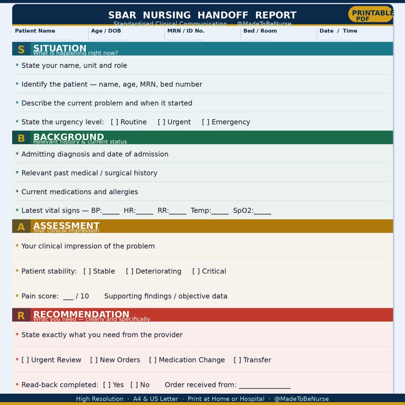 SBAR Nursing Handoff Report Templates | ICU, Med-surg, Student ...