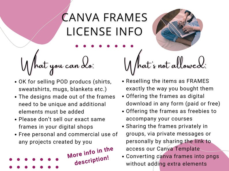 May include: A graphic with text about Canva Frames license information. The text includes what is allowed, such as selling POD products, and what is not, like reselling frames. A person is shown using a laptop.